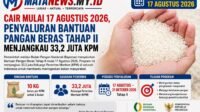 Penyaluran Bantuan Pangan Beras Tahap II