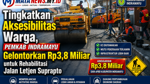 Tingkatkan Aksesibilitas Warga, Pemkab Indramayu Gelontorkan Rp3,8 Miliar untuk Rehabilitasi Jalan Letjen Suprapto